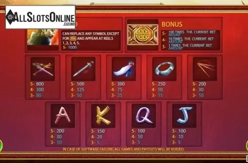 Paytable screen 1. Detective Dee (Iconic Gaming) from Iconic Gaming