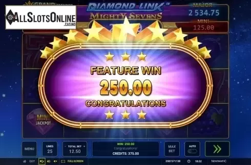 Total Win. Diamond Link Mighty Sevens from Greentube