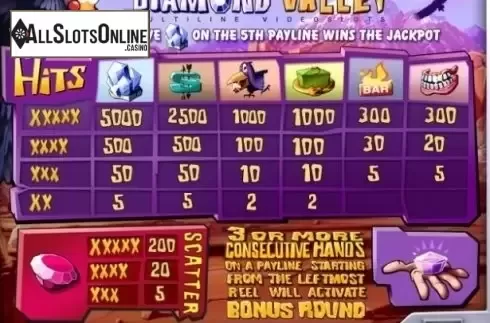 Paytable . Diamond Valley from Playtech