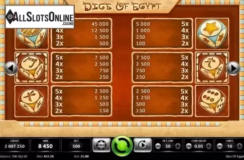 Paytable screen
