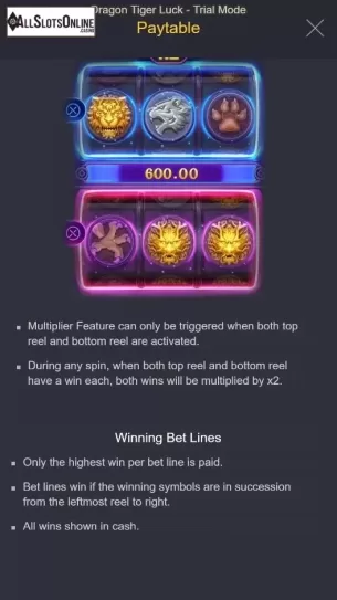Features 3. Dragon Tiger Luck from PG Soft