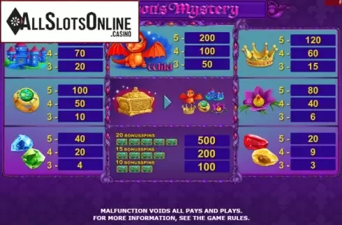Paytable screen 1. Dragons Mystery (Amatic Industries) from Amatic Industries
