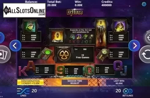 Paytable. Dyzone from DLV