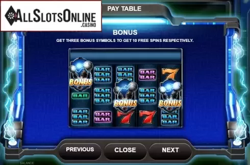 Paytable 4. Electric Sevens from Red Rake
