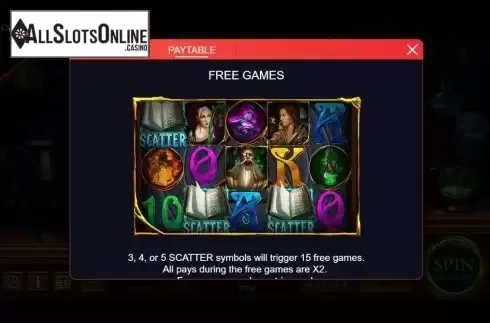 Paytable 1. Fortune Alchemy from XIN Gaming