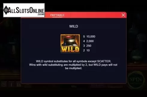 Paytable 2. Fortune Alchemy from XIN Gaming