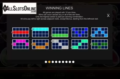 Paylines. Fruit Collector from Inspired Gaming