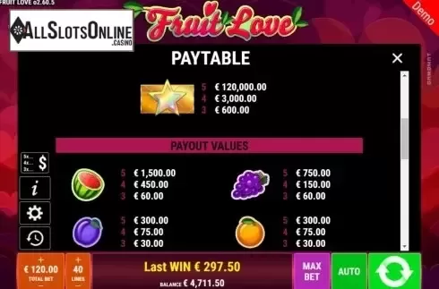 Paytable 2. Fruit Love from Gamomat