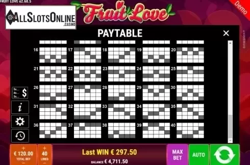 Paylines 2. Fruit Love from Gamomat