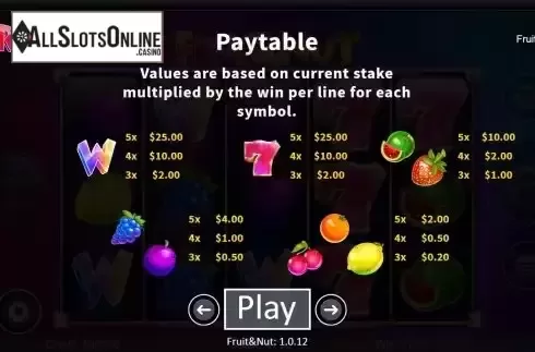 Paytable screen