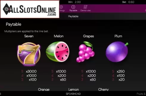 Paytable 1. Fruits & 777's Slider from Spearhead Studios