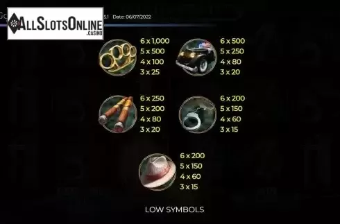 Paytable screen