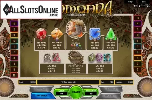 Paytable. Gemmonda from Platin Gaming