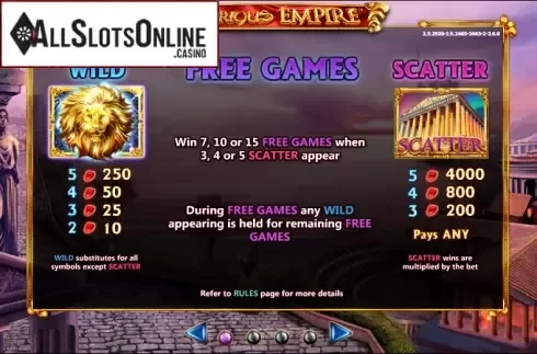 Paytable 1. Glorious Empire from NextGen