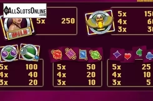 Paytable 1. Golden Mechanіcs HD from Merkur
