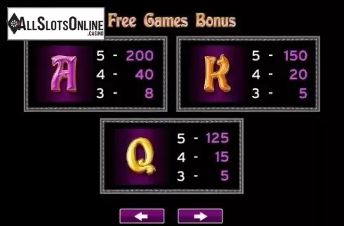 Paytable 4. Golden Odyssey from High 5 Games