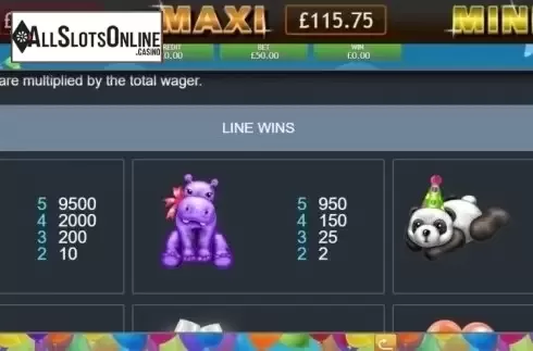 Paytable. Happy Birthday Jackpot from Eyecon