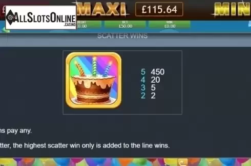 Scatter Wins. Happy Birthday Jackpot from Eyecon
