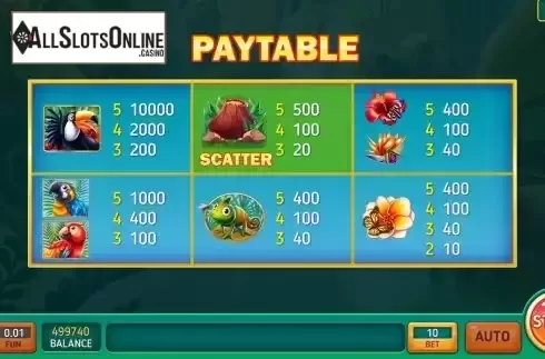 PayTable screen