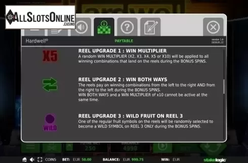 Paytable 3. Hardwell from StakeLogic