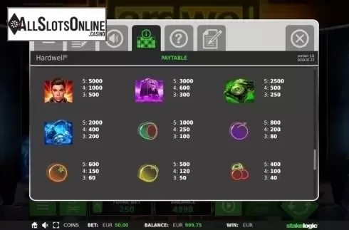 Paytable 5. Hardwell from StakeLogic
