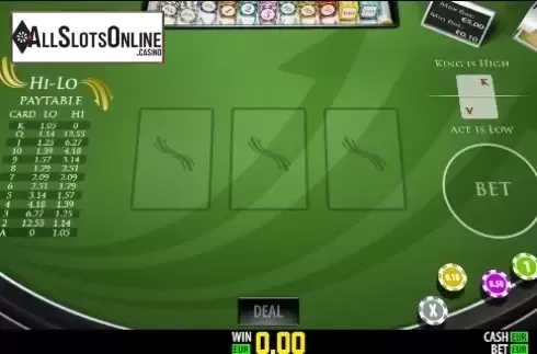 Game screen. Hi-Lo (World Match) from World Match