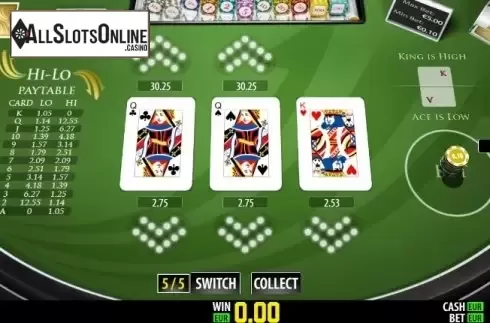 Win screen 3. Hi-Lo (World Match) from World Match