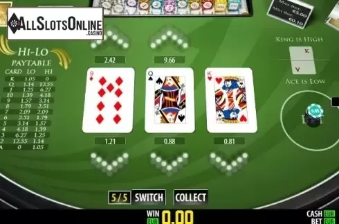 Win screen 2. Hi-Lo (World Match) from World Match