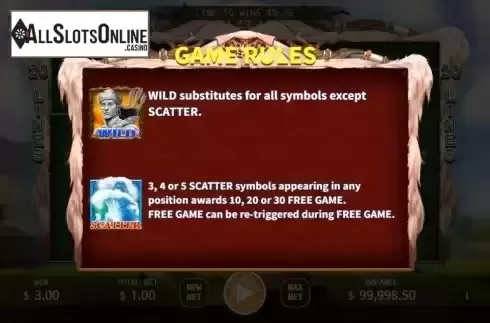 Special symbols screen