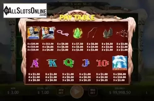 Paytable screen