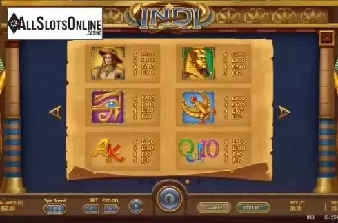 Paytable screen
