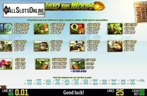 Paytable 1. Into The Woods HD from World Match