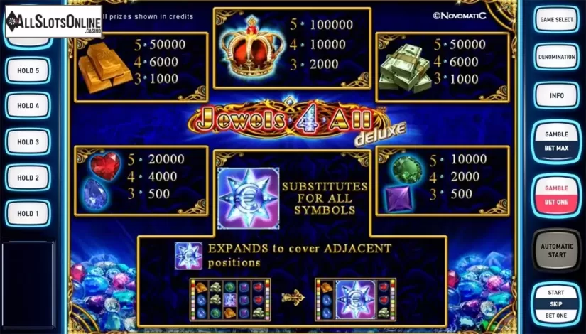 Paytable. Jewels 4 All Deluxe from Novomatic