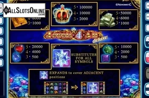 Paytable. Jewels 4 All Deluxe	 from Novomatic