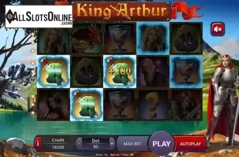 Game workflow . King Arthur (X Play) from X Play