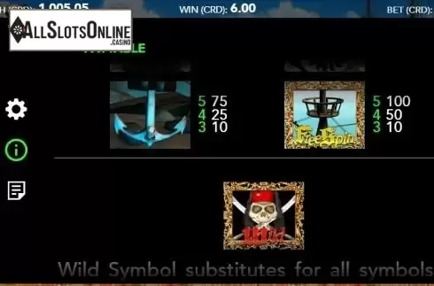 Paytable 3