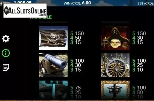 Paytable 2