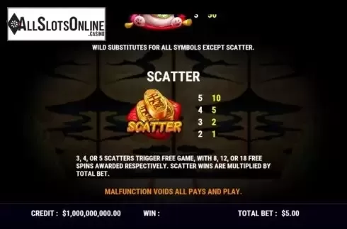 Features screen 2. Lucky Cat Party from Slot Factory
