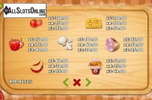 Paytable . Lucky's Pizza from PlayPearls