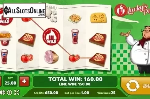 Game workflow . Lucky's Pizza from PlayPearls