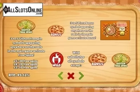 Paytable 3. Lucky's Pizza from PlayPearls