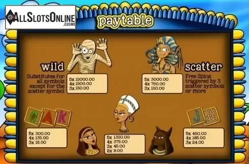 Screen2. Mummy's Tomb Shopaholic from Booming Games