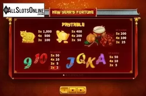 Paytable 1. New Year's Fortune from Skywind Group