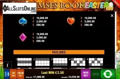 Paytable. Ramses Book Easter Egg from Gamomat