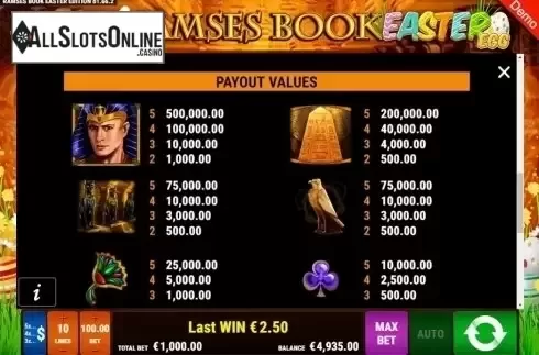 Paytable. Ramses Book Easter Egg from Gamomat
