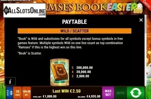 Features. Ramses Book Easter Egg from Gamomat
