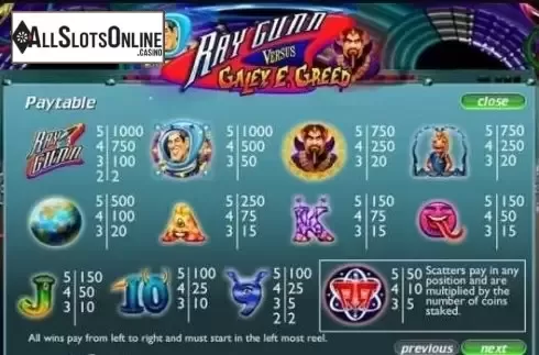 Paytable 1. Ray Gunn Versus Galey E. Greed from Gamesys