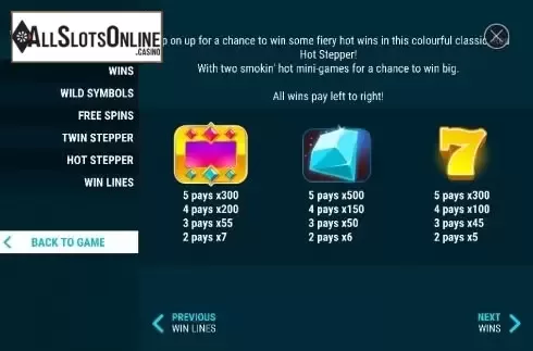 Paytable 1