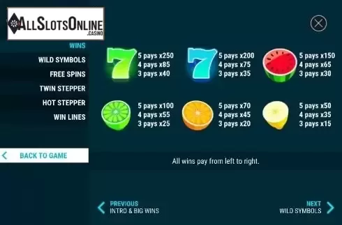 Paytable 2