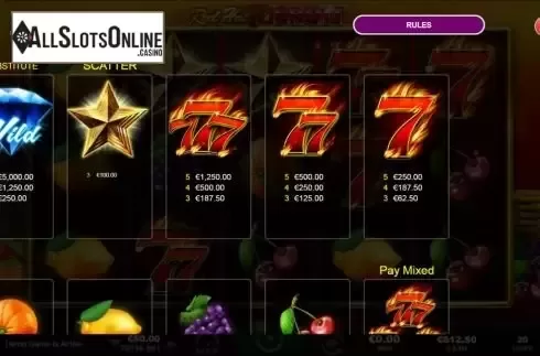 Paytable screen